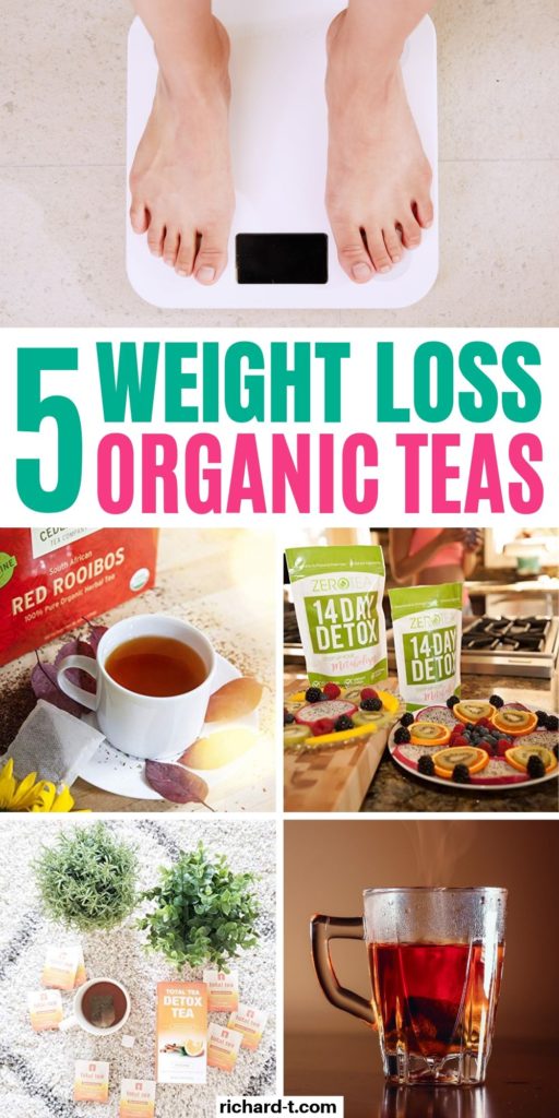 Weight Loss Tea 