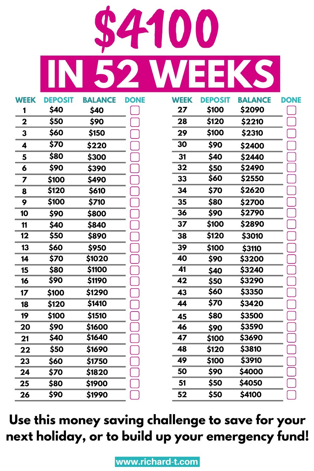 how-to-save-4100-easily-52-week-money-saving-challenge